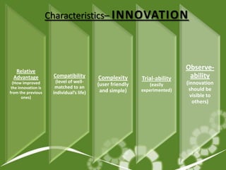 Diffusion of Innovation (Development Communication) -ZK | PPTX
