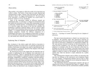 232                                                                              Attributes of Innovations and Their Rate of Adoption                233
                                                       Diffusion of Innovations


 Observability

  Observability is the degree to which the results of an innovation are
 visible to others. The results of some ideas are easily observed and
 communicated to others, whereas some innovations are difficult to
 describe to others. We suggest Generalization 6-5: The observability
 of an innovation, as perceived by members of a social system, is
positively related to its rate of adoption.
     Most of the innovations studied in diffusion research are
 technological ideas. A technology is a design for instrumental action
 that reduces the uncertainty in the cause-effect relationships involved
in achieving a desired outcome. A technology has two components:                  III. Communication Channels (e.g., mass
 (1) a hardware aspect that consists of the tool that embodies, the                    media or interpersonal)
technology as material or physical objects, and (2) a software aspect
                                                                                  IV. Nature of the Social System
that consists of the information base for the tool. An example, cited in              (e.g., its norms, degree of interconnectedness, etc
Chapter 1, is computer hardware (the equipment) and software (the
                                                                                   V. Extent of Change Agents' Promotion Efforts
computer programs). Usually the software component of a
technological innovation is not so apparent to observation, so innova-            Figure 6-1. A paradigm of variables determining the rate of adoption of
tions in which the software aspect is dominant possess less observabil-           innovations.
ity, and usually have relatively slower rates of adoption.
                                                                                      The type of innovation-decision is related to an innovation's rate
                                                                                  of adoption. We generally expect that innovations requiring an
Explaining Rate of Adoption                                                       individual-optional innovation-decision will be adopted more rapidly
                                                                                  than when an innovation is adopted by an organization (Chapter 10).
 Rate of adoption is the relative speed with which an innovation is               The more persons involved in making an innovation-decision, the
 adopted by members of a social system. It is generally measured as the           slower the rate of adoption. If so, one route to speeding the rate of
 number of individuals who adopt a new idea in a specified period. So             adoption is to attempt to alter, the unit of decision so that fewer in-
 rate of adoption is a numerical indicant of the steepness of the adop-           dividuals are involved. For instance, it has been found in the United
 tion curve for an innovation.                                                    States that when the decision to adopt fluoridation of municipal water
     We showed previously in this chapter that one important type of              supplies is made by a mayor or city manager, the rate of adoption is
variable in explaining the rate of adoption of an innovation is its               quicker than when the decision is made collectively by a public
perceived attributes. Table 6-1 indicated that 49 to 87 percent of the            referendum.
variance in rate of adoption is explained by the five attributes (relative            The communication channels used to diffuse an innovation also
advantage, compatibility, complexity, trialability, and observability).           may have an influence on the innovation's rate of adoption (Figure
In addition to these perceived attributes of an innovation, such other            6-1). For example, if interpersonal channels must be used to create
variables as (1) the type of innovation-decision, (2) the nature of com-          awareness-knowledge, as frequently occurs among later adopters, the
munication channels diffusing the innovation at various stages in the             rate of adoption will be slowed.
innovation-decision process, (3) the nature of the social system, and                 The relationship between communication channels and rate of
(4) the extent of change agents' promotion efforts in diffusing the in-           adoption are even more complicated than Figure 6-1 suggests. The at-
novation, affect an innovation's rate of adoption (Figure 6-1).                   tributes of the innovation and the communication channels probably
 