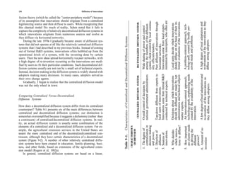 Diffusion of innovations (3rd ed.)