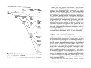 Diffusion of innovations (3rd ed.)