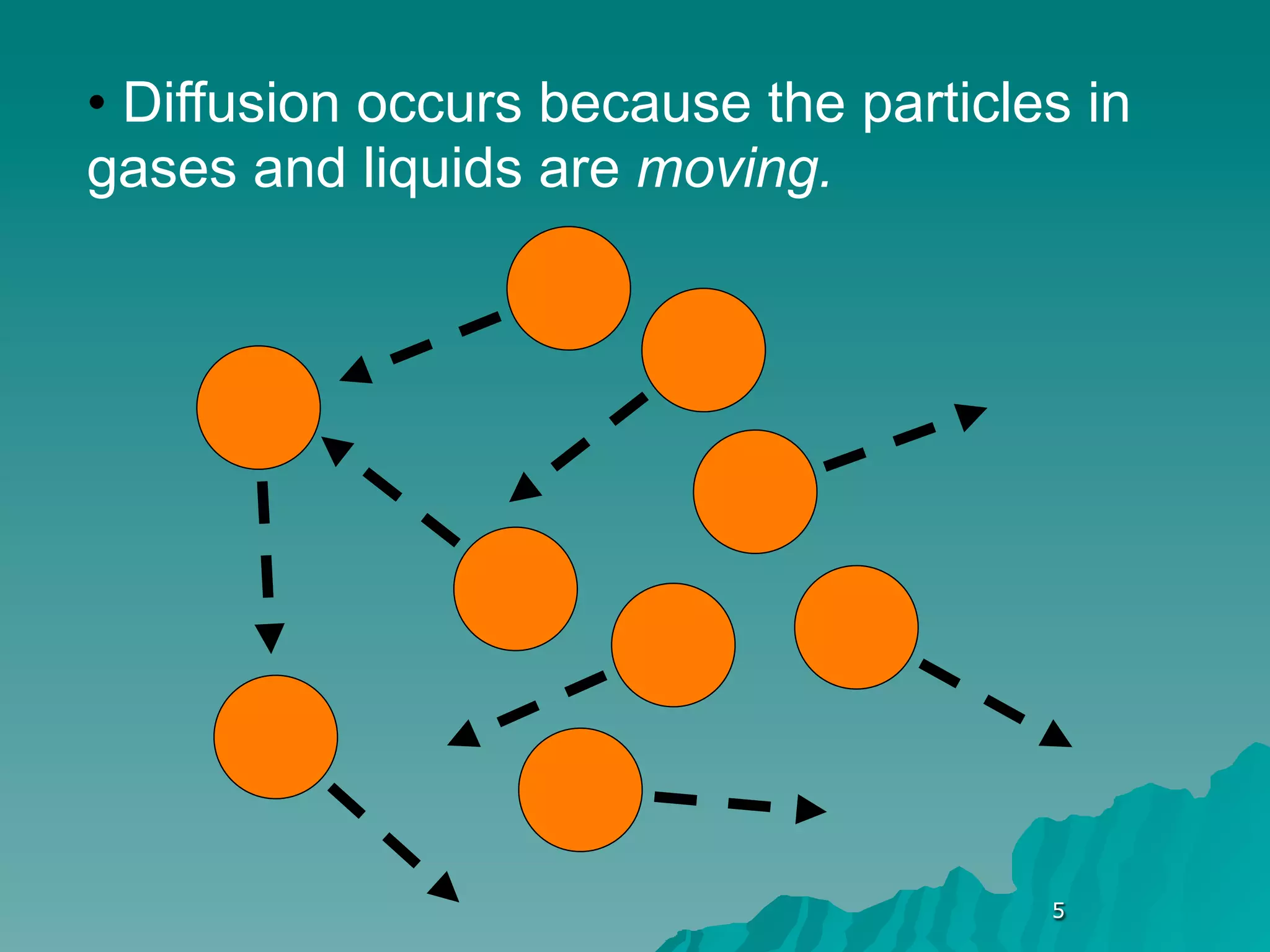 • Diffusion occurs because the particles in
gases and liquids are moving.




                                       5
 