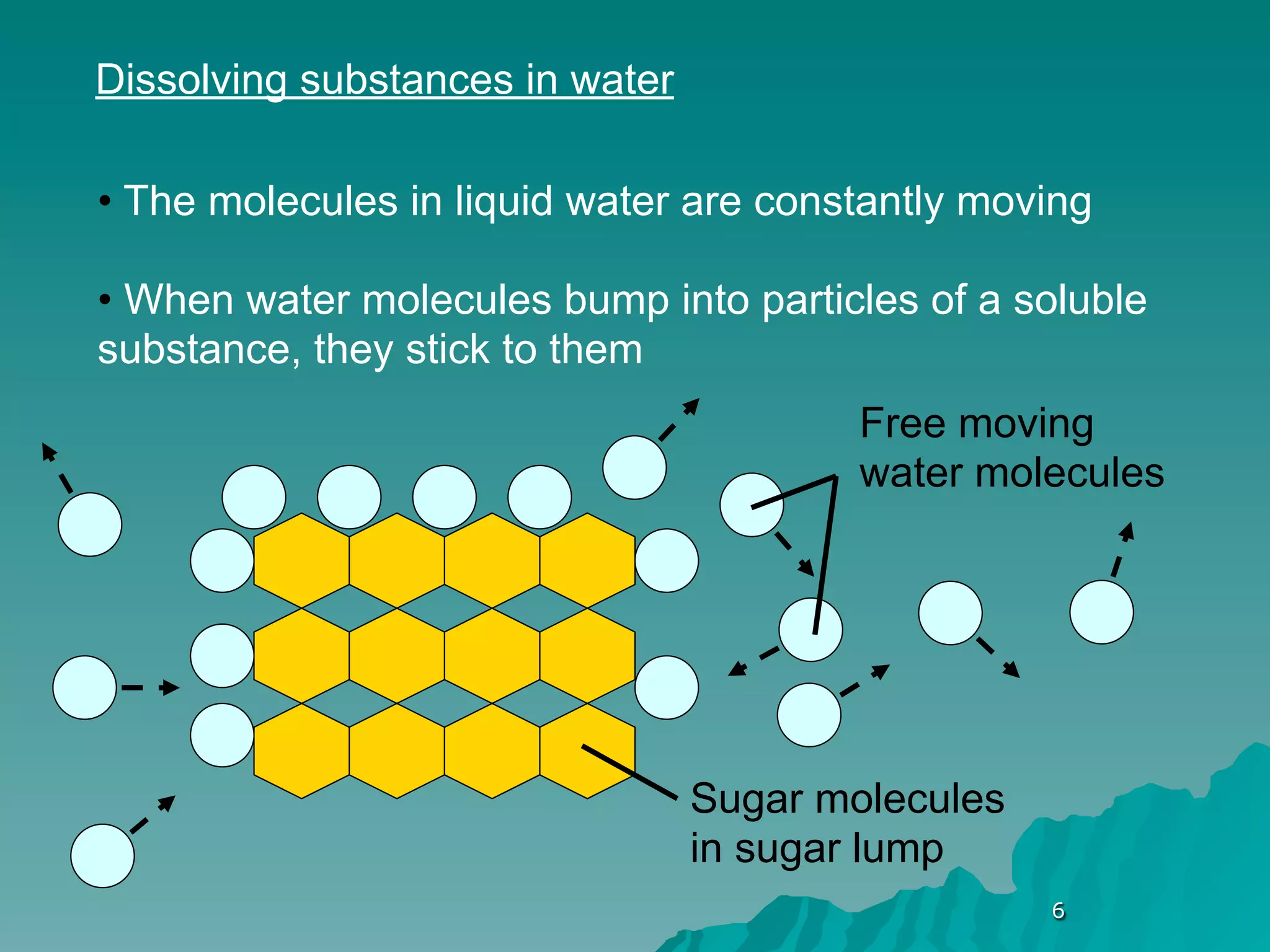 Dissolving substances in water

• The molecules in liquid water are constantly moving

• When water molecules bump into particles of a soluble
substance, they stick to them
                                         Free moving
                                         water molecules




                                 Sugar molecules
                                 in sugar lump
                                                   6
 