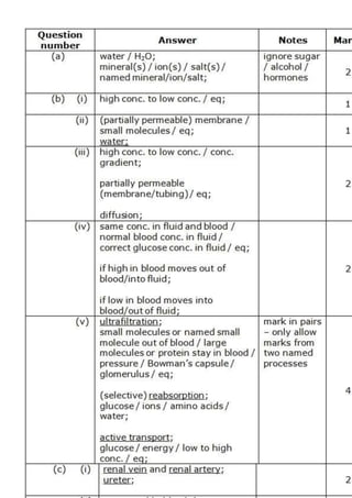 Diffusion, osmosis, and active transport practice questions