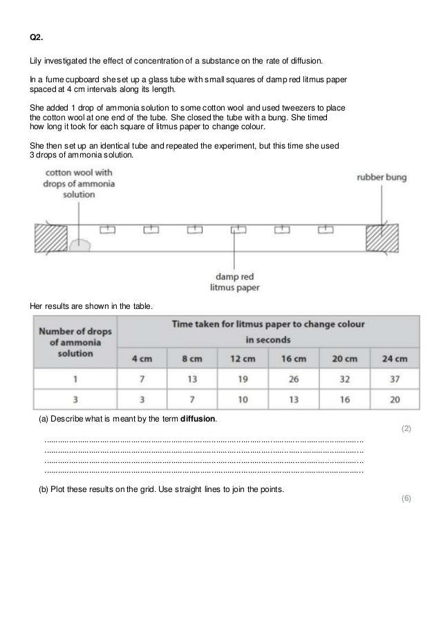 Diffusion and osmosis worksheet answers