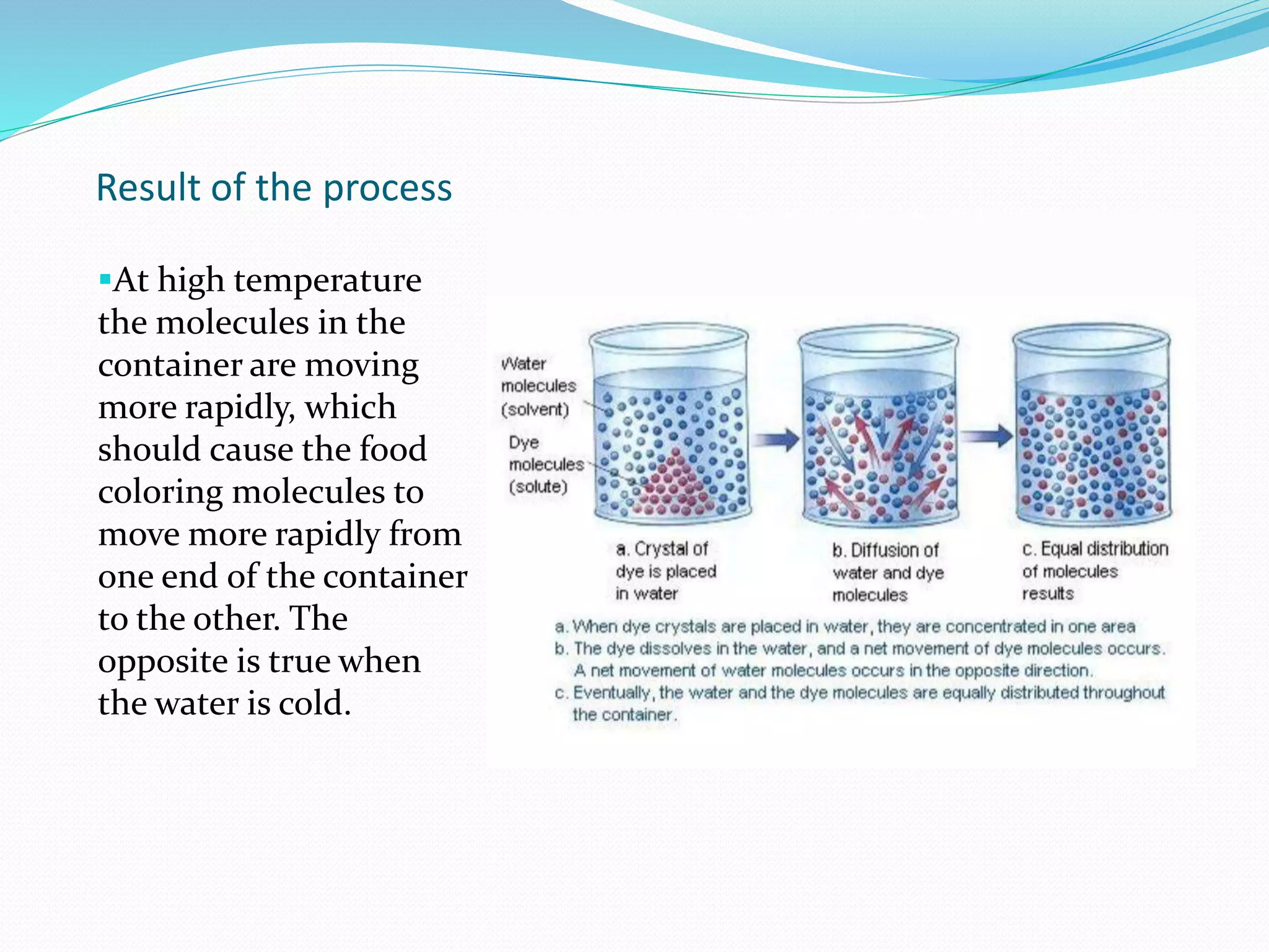Result of the process
At high temperature
the molecules in the
container are moving
more rapidly, which
should cause the food
coloring molecules to
move more rapidly from
one end of the container
to the other. The
opposite is true when
the water is cold.
 