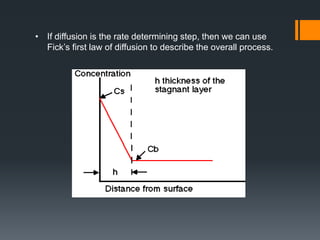 Diffusion parameters liki | PPTX