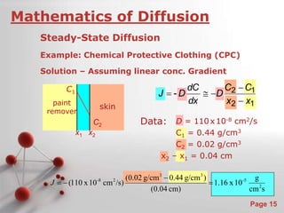 2 
C C 
D 
dC 
 
- 2 1 
C1 = 0.44 g/cm3 
Data: 
(0.02 g/cm  
0.44 g/cm ) 
C1 
skin paint 
remover 
(110 x 10 cm /s) 2 
Powerpoint Templates 
x x 
g 
Page 15 
Mathematics of Diffusion 
Steady-State Diffusion 
Example: Chemical Protective Clothing (CPC) 
Solution – Assuming linear conc. Gradient 
D 
tb 
6 
 
2 1 
dx 
J D 
 
   
cm s 
1.16 x 10 
(0.04 cm) 
-5 
3 3 
-8 2  
J   
C2 
x1 x2 
D = 110x10-8 cm2/s 
C2 = 0.02 g/cm3 
x2 – x1 = 0.04 cm 
 
