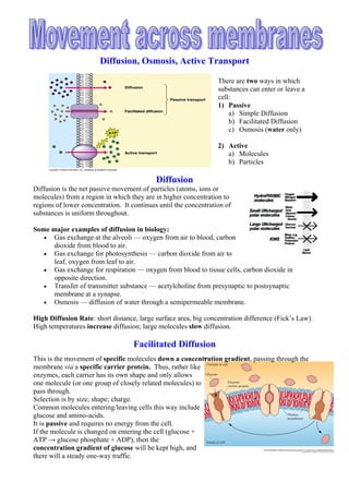 Diffusion, Osmosis, Active Transport
There are two ways in which
substances can enter or leave a
cell:
1) Passive
a) Simple Diffusion
b) Facilitated Diffusion
c) Osmosis (water only)
2) Active
a) Molecules
b) Particles
Diffusion
Diffusion is the net passive movement of particles (atoms, ions or
molecules) from a region in which they are in higher concentration to
regions of lower concentration. It continues until the concentration of
substances is uniform throughout.
Some major examples of diffusion in biology:
• Gas exchange at the alveoli — oxygen from air to blood, carbon
dioxide from blood to air.
• Gas exchange for photosynthesis — carbon dioxide from air to
leaf, oxygen from leaf to air.
• Gas exchange for respiration — oxygen from blood to tissue cells, carbon dioxide in
opposite direction.
• Transfer of transmitter substance — acetylcholine from presynaptic to postsynaptic
membrane at a synapse.
• Osmosis — diffusion of water through a semipermeable membrane.
High Diffusion Rate: short distance, large surface area, big concentration difference (Fick’s Law).
High temperatures increase diffusion; large molecules slow diffusion.
Facilitated Diffusion
This is the movement of specific molecules down a concentration gradient, passing through the
membrane via a specific carrier protein. Thus, rather like
enzymes, each carrier has its own shape and only allows
one molecule (or one group of closely related molecules) to
pass through.
Selection is by size; shape; charge.
Common molecules entering/leaving cells this way include
glucose and amino-acids.
It is passive and requires no energy from the cell.
If the molecule is changed on entering the cell (glucose +
ATP → glucose phosphate + ADP), then the
concentration gradient of glucose will be kept high, and
there will a steady one-way traffic.
 