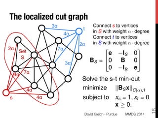 The localized cut graph
Connect s to vertices
in S with weight ↵ · degree
Connect t to vertices
in ¯S with weight ↵ · degree
BS =
2
4
e IS 0
0 B 0
0 I¯S e
3
5
minimize kBSxkC(↵),1
subject to xs = 1, xt = 0
x 0.
Solve the s-t min-cut
David Gleich · Purdue
16
MMDS 2014
 