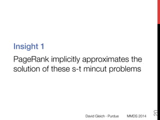 Insight 1!
PageRank implicitly approximates the
solution of these s-t mincut problems
David Gleich · Purdue
20
MMDS 2014
 
