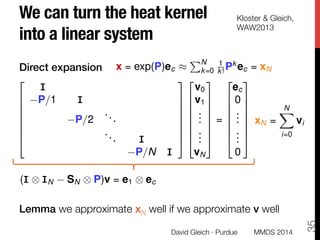 We can turn the heat kernel
into a linear system
Direct expansion!


"
!
!
!

David Gleich · Purdue
35
x = exp(P)ec ⇡
PN
k=0
1
k! Pk
ec = xN
2
6
6
6
6
6
6
4
III
P/1 III
P/2
...
... III
P/N III
3
7
7
7
7
7
7
5
2
6
6
6
6
6
6
4
v0
v1
...
...
vN
3
7
7
7
7
7
7
5
=
2
6
6
6
6
6
6
4
ec
0
...
...
0
3
7
7
7
7
7
7
5
xN =
NX
i=0
vi
(III ⌦ IIIN SN ⌦ P)v = e1 ⌦ ec
Lemma we approximate xN well if we approximate v well
Kloster & Gleich,
WAW2013
MMDS 2014
 