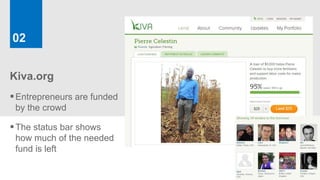 02


Kiva.org
 Entrepreneurs are funded
 by the crowd

 The status bar shows
 how much of the needed
 fund is left
 