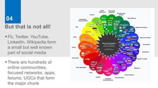 04
But that is not all!
 Fb, Twitter, YouTube,
 LinkedIn, Wikipedia form
 a small but well known
 part of social media

 There are hundreds of
 online communities,
 focused networks, apps,
 forums, UGCs that form
 the major chunk
 