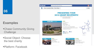 06


Examples
Chase Community Giving
Challenge

Social Object: Choose
the best charity

Platform: Facebook
 