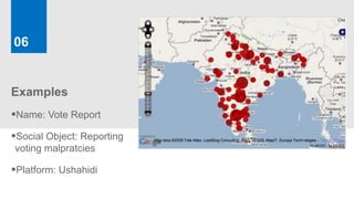 06


Examples
Name: Vote Report
Social Object: Reporting
voting malpratcies

Platform: Ushahidi
 