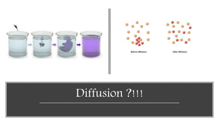 Diffusion ?!!!
 