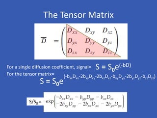 The Tensor Matrix
S = S0e(-bD)
S = S0e
(-bxxDxx-2bxyDxy-2bxzDxz-byyDyy-2byzDyz-bzzDzz)
For a single diffusion coefficient, signal=
For the tensor matrix=
S/S0 =
 