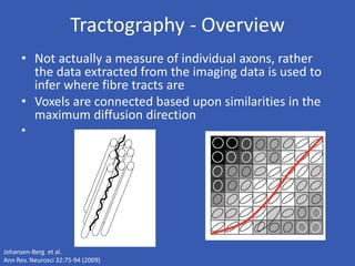 Tractography - Overview
• Not actually a measure of individual axons, rather
the data extracted from the imaging data is used to
infer where fibre tracts are
• Voxels are connected based upon similarities in the
maximum diffusion direction
•
Johansen-Berg et al.
Ann Rev. Neurosci 32:75-94 (2009)
 