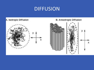 DIFFUSION
 
