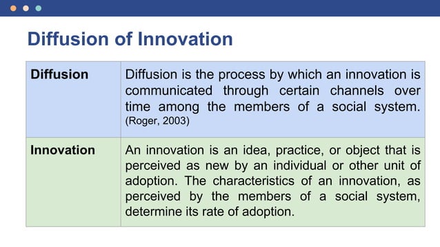 Diffusion of Innovation Theory in Health | PPTX