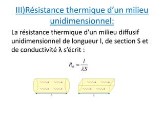 III)Résistance thermique d’un milieu 
unidimensionnel: 
La résistance thermique d’un milieu diffusif 
unidimensionnel de longueur l, de section S et 
de conductivité λ s’écrit : 
th 
l 
R 
 S 
 
 