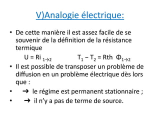 V)Analogie électrique: 
• De cette manière il est assez facile de se 
souvenir de la définition de la résistance 
termique 
U = Ri 1→2 T1 − T2 = Rth Φ1→2 
• Il est possible de transposer un problème de 
diffusion en un problème électrique dès lors 
que : 
• ➜ le régime est permanent stationnaire ; 
• ➜ il n’y a pas de terme de source. 
 