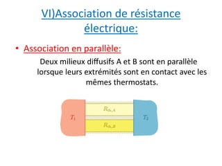 VI)Association de résistance 
électrique: 
• Association en parallèle: 
Deux milieux diffusifs A et B sont en parallèle 
lorsque leurs extrémités sont en contact avec les 
mêmes thermostats. 
 