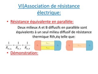 VI)Association de résistance 
électrique: 
• Résistance équivalente en parallèle: 
Deux milieux A et B diffusifs en parallèle sont 
équivalents à un seul milieu diffusif de résistance 
thermique Rth,éq telle que: 
1 1 1 
  
R R R 
th , éq th , A th , 
B • Démonstration: 
 