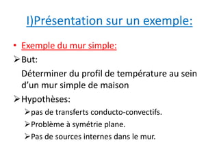 I)Présentation sur un exemple: 
• Exemple du mur simple: 
But: 
Déterminer du profil de température au sein 
d’un mur simple de maison 
Hypothèses: 
pas de transferts conducto-convectifs. 
Problème à symétrie plane. 
Pas de sources internes dans le mur. 
 