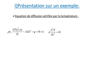 I)Présentation sur un exemple: 
Equation de diffusion vérifiée par la température : 
T r t 
( ; ) 
c T q 
  
0 v 
t 
 
     
 
2 
T 
x 
2 0 
 
 
 
 
 