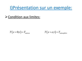 I)Présentation sur un exemple: 
Condition aux limites: 
 0;  maison T x  t T  ;  atmosphère T x  e t T 
 
