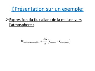 I)Présentation sur un exemple: 
Expression du flux allant de la maison vers 
l’atmosphère : 
S 
 
 T T 
 maison atmosphère maison atmosphère 
    
e 
 