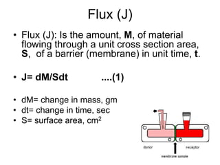 Flux (J)
• Flux (J): Is the amount, M, of material
flowing through a unit cross section area,
S, of a barrier (membrane) in unit time, t.
• J= dM/Sdt ....(1)
• dM= change in mass, gm
• dt= change in time, sec
• S= surface area, cm2
 