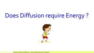 Lakshmi Sharma Diffusion - Cell membranes and Transport
Does Diffusion require Energy ?