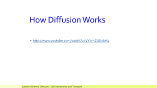 How DiffusionWorks
• http://www.youtube.com/watch?v=VY0mZUDvbH4
Lakshmi Sharma Diffusion - Cell membranes and Transport