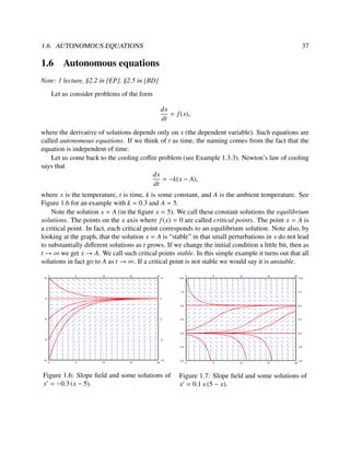 Differential Equations for Engineers | PDF