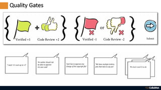 Diffy with Enterprise Grade | PDF