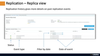 Diffy with Enterprise Grade | PDF