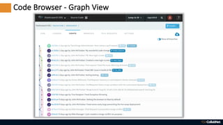 Diffy with Enterprise Grade | PDF