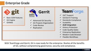 Diffy with Enterprise Grade | PDF