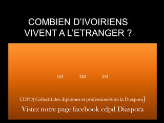 1M         2M         5M




CDPD( Collectif des diplomes et professionels de la Diaspora)

Vistez notre page facebook cdpd Diaspora
 