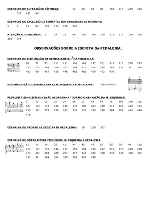 EXEMPLOS DE ALTERAÇÕES RÍTMICAS: 17 20 83 88 152 219 249 329
378 432 447
EXEMPLOS DE EXCLUSÃO DE FERMATAS (em comparação ao hinário 4):
5 11 13 83 145 174 180 341
ATENÇÃO AO DEDILHADO: 2 24 33 84 198 240 250 275 318 350 356
384 394
OBSERVAÇÕES SOBRE A ESCRITA DA PEDALEIRA:
EXEMPLOS DE ELIMINAÇÃO DE SEMICOLCHEIA NA PEDALEIRA:
56 71 93 111 151 166 167 197 201 212 216 220 222
227 270 289 290 307 308 311 325 348 359 379 381 390
403 404 407 420 446 463 465 469 472 479
MOVIMENTAÇÃO DIFERENTE ENTRE M. ESQUERDA E PEDALEIRA: 288 (introd.)
PEDALEIRA SIMPLIFICADA (NÃO ACOMPANHA TODA MOVIMENTAÇÃO DA M. ESQUERDA):
9 12 19 26 29 36 51 84 87 95 104 110 125
127 130 134 136 138 178 200 203 210 214 229 236 253
255 267 275 279 283 336 337 359 370 384 389 434 440
478
EXEMPLOS DE PADRÃO NA ESCRITA DA PEDALEIRA: 18 228 362
EXEMPLOS DE NOTAS DIFERENTES ENTRE M. ESQUERDA E PEDALEIRA:
12 14 24 26 41 44 45 46 50 65 79 94 115
117 122 133 146 157 159 194 196 202 213 215 230 270
274 282 284 288 297 319 322 325 330 343 344 350 355
357 361 364 384 390 398 401 478
 