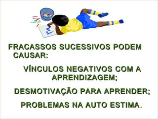 FRACASSOS SUCESSIVOS PODEM
 CAUSAR:
  VÍNCULOS NEGATIVOS COM A
        APRENDIZAGEM;
 DESMOTIVAÇÃO PARA APRENDER;
  PROBLEMAS NA AUTO ESTIMA .
 