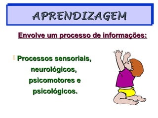 APRENDIZAGEM
     APRENDIZAGEM
 Envolve um processo de informações:


 Processos sensoriais,
     neurológicos,
    psicomotores e
     psicológicos.
 