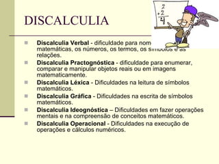 DISCALCULIA  Discalculia Verbal  - dificuldade para nomear as quantidades matemáticas, os números, os termos, os símbolos e as relações.  Discalculia Practognóstica  - dificuldade para enumerar, comparar e manipular objetos reais ou em imagens matematicamente.  Discalculia Léxica  - Dificuldades na leitura de símbolos matemáticos.  Discalculia Gráfica  - Dificuldades na escrita de símbolos matemáticos.  Discalculia Ideognóstica  – Dificuldades em fazer operações mentais e na compreensão de conceitos matemáticos.  Discalculia Operacional  - Dificuldades na execução de operações e cálculos numéricos.  