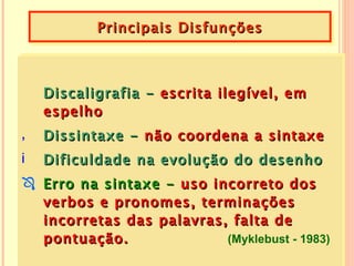 Principais Disfunções



    Discaligrafia - escrita ilegível, em
    espelho
,   Dissintaxe - não coordena a sintaxe
i   Dificuldade na evolução do desenho
 Erro na sintaxe - uso incorreto dos
  verbos e pronomes, terminações
  incorretas das palavras, falta de
  pontuação.              (Myklebust - 1983)
 