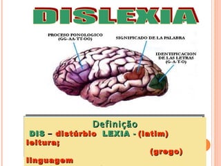 Definição
 DIS – distúrbio LEXIA - (latim)
leitura;
                            (grego)
linguagem
 