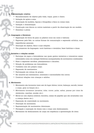 a. Representação criativa:
     • Reconhecimento de objetos pela visão, toque, gosto e cheiro.
     • Imitação de ações e sons.
     • Associação de modelos, figuras e fotografias a fatos ou coisas reais.
     • Imitação e dramatização.
     • Construção com blocos ou outros materiais a partir da observação de um modelo.
     • Desenhar e pintar.


b. Linguagem e literatura:
     • Exploração de livros de pano ou plástico ricos em cores e texturas.
     • Expressar pela fala, ou outras formas de comunicação e expressão artística, suas
        experiências pessoais.
     • Descrição de objetos, fatos e suas relações.
     • Uso prazeroso da linguagem: ouvir histórias e versinhos, fazer histórias e rimas.


c. Iniciativa e relações sociais:
     • Participar de jogos e brincadeiras nas quais gestos imitativos e interativos sejam
        estimulados como em cantigas folclóricas acompanhadas de movimentos combinados.
     • Fazer e expressar escolhas, planejamentos e decisões.
     • Solução de problemas em brincadeiras.
     • Cuidados com seu próprio corpo.
     • Expressão de sentimentos.
     • Participação em rotinas de grupos.
     • Ser sensível aos sentimentos, interesses e necessidades dos outros.
     • Construir relações com crianças e adultos.


d. Movimento:
     • Movimento não locomotor (sem sair do lugar dobrar, torcer, balançar, sacudir, tremer
        o corpo, girar os braços etc.).
     • Movimento locomotor (arrastar, rolar, correr, pular, saltar, passar por cima de
        obstáculos, marchar, escalar etc.).
     • Mover-se com objetos (velotrol, bicicleta, caixas de papelão que são arrastadas com
        a criança dentro etc.).
     • Expressão de criatividade no movimento.
     • Descrição do movimento.
     • Representação de movimentos direcionais.
     • Percepção e marcação de ritmos com o corpo sem deslocamento.
     • Movimento de deslocamento do corpo em seqüência à apresentação de ritmo.




16         DIFICULDADES ACENTUADAS DEAPRENDIZAGEM OU LIMITAÇÕES NO PROCESSO DE DESENVOLVIMENTO
 