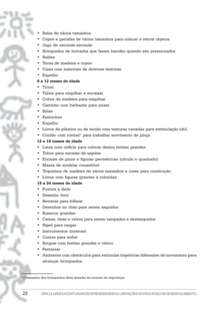 • Bolas de vários tamanhos
            • Copos e garrafas de vários tamanhos para colocar e retirar objetos
            • Jogo de esconde-esconde
            • Brinquedos de borracha que fazem barulho quando são pressionados
            • Balões
            • Tocos de madeira e copos
            • Caixa com materiais de diversas texturas
            • Espelho
            9 a 12 meses de idade
            • Túnel
            • Tubos para empilhar e encaixar
            • Cubos de madeira para empilhar
            • Carrinho com barbante para puxar
            • Bolas
            • Fantoches
            • Espelho
            • Livros de plástico ou de tecido com texturas variadas para estimulação tátil
            • Cordão com contas3 para trabalhar movimento de pinça
            12 a 18 meses de idade
            • Latas com orifício para colocar dentro botões grandes
            • Tubos para encaixe de argolas
            • Encaixe de pinos e figuras geométricas (círculo e quadrado)
            • Massa de modelar comestível
            • Toquinhos de madeira de vários tamanhos e cores para construção
            • Livros com figuras grandes e coloridas
            18 a 24 meses de idade
            • Pintura a dedo
            • Desenho livre
            • Revistas para folhear
            • Desenhos no chão para serem seguidos
            • Bonecos grandes
            • Caixas, latas e vidros para serem tampados e destampados
            • Papel para rasgar
            • Instrumentos musicais
            • Contas para enfiar
            • Roupas com botões grandes e velcro
            • Fantasias
            • Ambiente com obstáculos para estimular trajetórias diferentes de movimento para
               alcançar brinquedos


3
    O tamanho dos brinquedos deve atender às normas de segurança.



    22        DIFICULDADES ACENTUADAS DEAPRENDIZAGEM OU LIMITAÇÕES NO PROCESSO DE DESENVOLVIMENTO
 