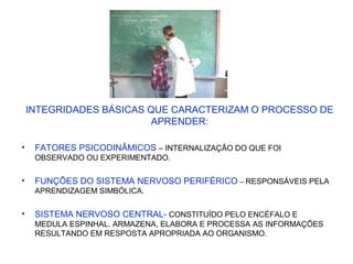 INTEGRIDADES BÁSICAS QUE CARACTERIZAM O PROCESSO DE
APRENDER:
• FATORES PSICODINÂMICOS – INTERNALIZAÇÃO DO QUE FOI
OBSERVADO OU EXPERIMENTADO.
• FUNÇÕES DO SISTEMA NERVOSO PERIFÉRICO – RESPONSÁVEIS PELA
APRENDIZAGEM SIMBÓLICA.
• SISTEMA NERVOSO CENTRAL- CONSTITUÍDO PELO ENCÉFALO E
MEDULA ESPINHAL. ARMAZENA, ELABORA E PROCESSA AS INFORMAÇÕES
RESULTANDO EM RESPOSTA APROPRIADA AO ORGANISMO.
 
